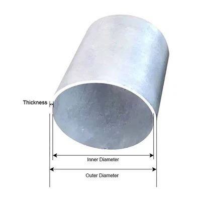 Țeavă din oțel galvanizat de 4 inchi